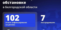 Шуваев: ВСУ 102 раза атаковали Белгородскую область за сутки - Сетевое издание Победа 31