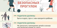 Научи ребенка правилам безопасного отдыха - Администрации г. о. Сибай