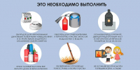 Уважаемый садовод! Защити свой дом от пожара! - Городской округ Красногорск
