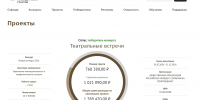 1 Общественная организация российских немцев «Возрождение» вошла в число победителей конкурса Фонда президентских грантов - Администрация Соликамского г.о.