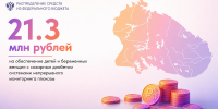 Мурманской области распределены дополнительные средства из федерального бюджета - Минфин Мурманской области