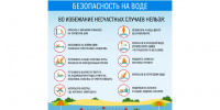 Правила безопасности на воде!!!. - Городской округ Заринск
