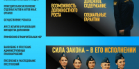 Приглашаем на Службу! - УФССП