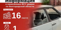 Информация о нанесённых ВСУ ударах по Белгородской области за прошедшие сутки - Belnovosti.Ru