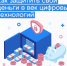 На платформе «Активный гражданин» можно пройти тест «Безопасность денег в цифровой среде» - Абанский район