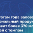В Послании Парламенту Глава региона Казбек Коков отметил положительную динамику ключевых экономических показателей и улучшение уровня жизни населения - Министерство труда и соцзащиты КБР