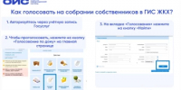 Как голосовать на собрании собственников в ГИС ЖКХ и как оценить готовность собственников участвовать в коллективной заявке - Альшеевский район