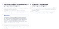 Обращение собственника к администратору ОСС - Альшеевский район