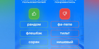 «Рандом», «сорян» и «нишевый»: пользователи ВКонтакте назвали любимые и нелюбимые сленговые слова - ЛенТВ24