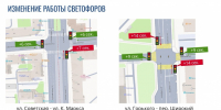 Светофоры - ИА Удмуртия