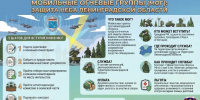 Мобильные огневые группы Ленинградской области: как вступить, условия службы и меры поддержки - 47Channel.Ru