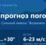 Оперативный прогноз погоды по Ростовской области - Волгодонской район