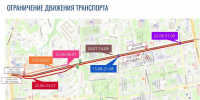 Ограничение на Удмуртской - ИА Удмуртия