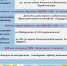 Афиша мероприятий - Город Волгореченск