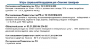 ОБЪЯВЛЕНИЕ о начале приёма заявок на участие в конкурсном отборе для получения единовременной компенсационной выплаты - Заветинский район