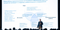 Герман Греф: искусственный интеллект становится новым участником экономических процессов - ИА Версия-Саратов
