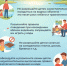 Как уберечь ребенка у воды - Отдел соцзащиты населения