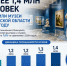1,4 млн человек посетили за год музеи Калужской области - Телерадиокомпания Ника