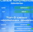 Россияне выбрали любимые и самые раздражающие сленговые слова - Online47.Ru