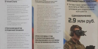 В Нурлате продолжается набор в войска беспилотных систем - Нурлат-⁠информ