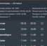 Рейс из Волгограда в Анталью задерживается на двое суток и 7 часов - ИА Высота 102.0