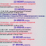 Временные изменения в графике работы музея - Музей Дача Шаляпина