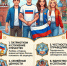 Укрепление духовно-нравственных ценностей в молодежной среде - СВГУ
