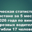 Цена одной рюмки: 17 погибших за 5 месяцев - Камская новь