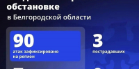 Шуваев: ВСУ 90 раз атаковали Белгородскую область за сутки - Сетевое издание Победа 31