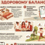 Гаджеты – не такие уж безобидные: почему портятся сон и настроение? - Gubernia.Com