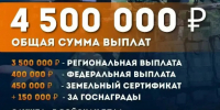При заключении контракта - больше. B Ленобласти снова изменили порядок выплат участникам СBО - 47 новостей
