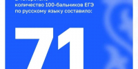 Рост стобалльников ЕГЭ по русскому в Татарстане: ключевые изменения в результатах - Камская новь