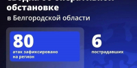 Шуваев: ВСУ 80 раз атаковали Белгородскую область за сутки - Сетевое издание Победа 31