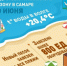 Песок завезли на все пляжи Самары - НИА Самара