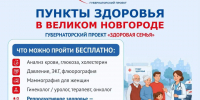Пункты здоровья проекта «Здоровая семья» будут работать в Великом Новгороде 22 и 24 июня - ИА Великий Новгород.ру