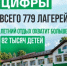 Летний отдых детей - Абдулинский городской округ