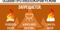Особый противопожарный режим: главные правила безопасности - Город-герой Новороcсийск