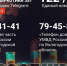 Чат-бот «СТОПнаркотики35» - в MAX. - Тотемский муниципальный округ