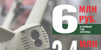 Обучение и карьера в войсках беспилотных систем в Краснодарском крае. - Газета Заря Кубани