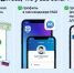 Быстрое заселение с цифровым ID - Информационный туристский центр