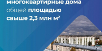 Кузбасс вошёл в число лидеров Сибирского федерального округа по капитальному ремонту многоквартирных домов - ГТРК Кузбасс
