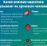 IMG_20260620_213621-1024x911.jpg - ГКУЗ ПКЦ СПИД и ИЗ