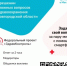 Специалисты ответят и помогут в вопросах получения медицинских услуг - Правительство Новгородской области
