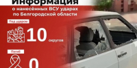 Информация о нанесённых ВСУ ударах по Белгородской области за прошедшие сутки - Belnovosti.Ru
