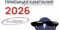 Привет, абитуриент! Готовься к поступлению - KomiOnline.Ru