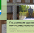 22 июня - начало Великой Отечественной войны - Убинский район