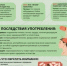 Неделя профилактики употребления наркотических средств: опасность, признаки и пути помощи - Город Шахунья