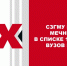 «RAEX 100»: СЗГМУ им. И.И. Мечникова — в списке лучших вузов России - СЗГМУ им. И.И. Мечникова