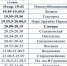 Тольяттинцев информируют об изменении в расписании пригородных поездов - Городские Ведомости