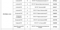td17merLxX5eHNYUy8j3M2Vw6Dusdbht8NurlZKeklxPQ4EGlzrCRwUKbVa7OJMkEgBaBeh611HsoqGZRZAYUbon - Министерство здравоохранения